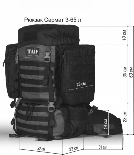 Технический рисунок - Сармат 3 СЕРЫЙ РИПСТОП